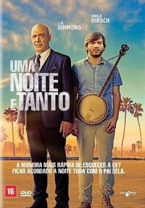 All Nighter (2017) HD